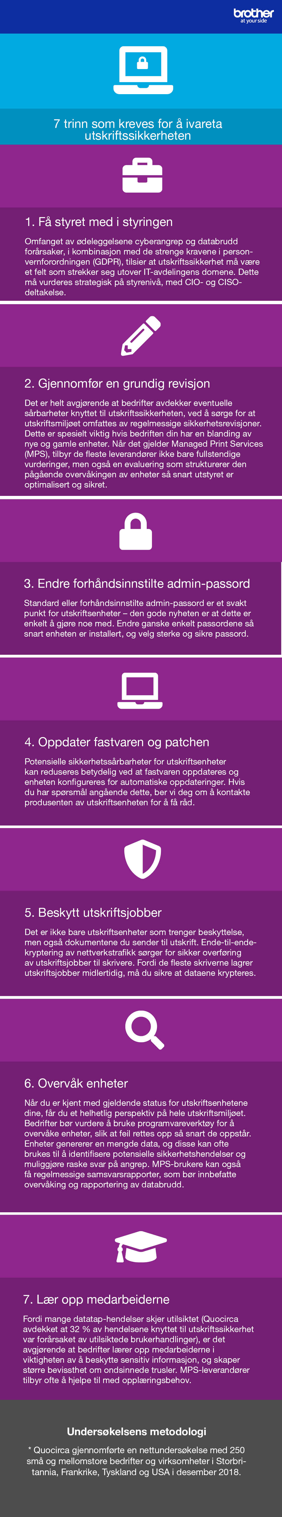 7 trinn som kreves for å ivareta utskriftssikkerheten