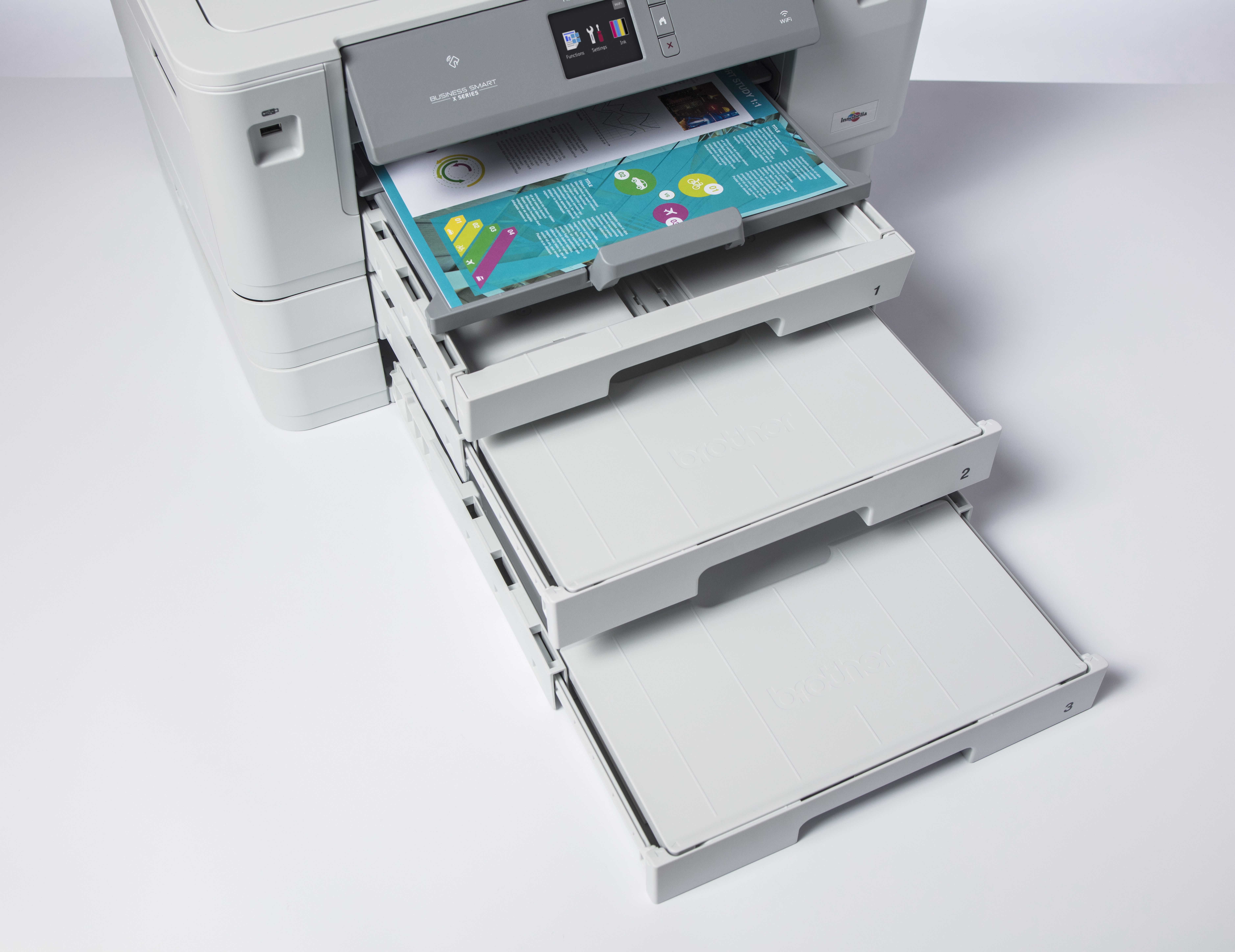 Brother HL J6100DW blekkskriver med tre papirmagasin